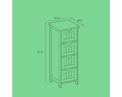 Compact Badkamerkastje met 4 Lades - Wit MDF – foto 1