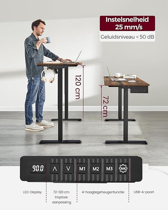 Elektrisch Zit-sta Bureau met Geheugenfunctie, Verlichting en Oplaadpunten – foto 2