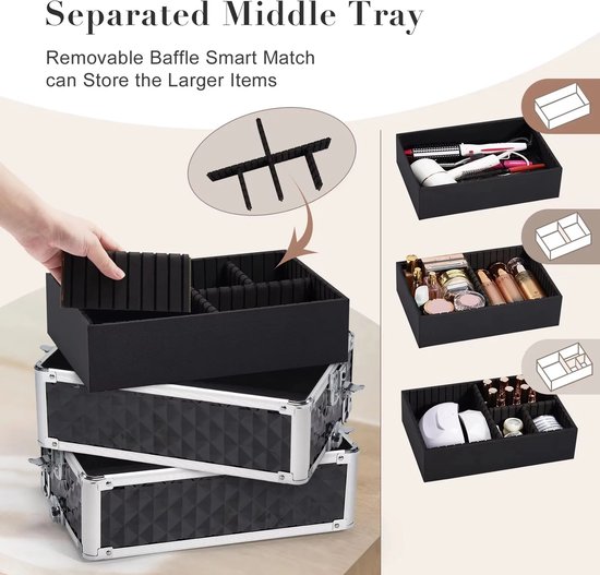 Veelzijdige 3-in-1 Make-up Trolley Koffer met Stille Wielen - Blauw – foto 2