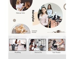 Veelzijdige 3-in-1 Make-up Trolley Koffer met Stille Wielen - Blauw – foto 5