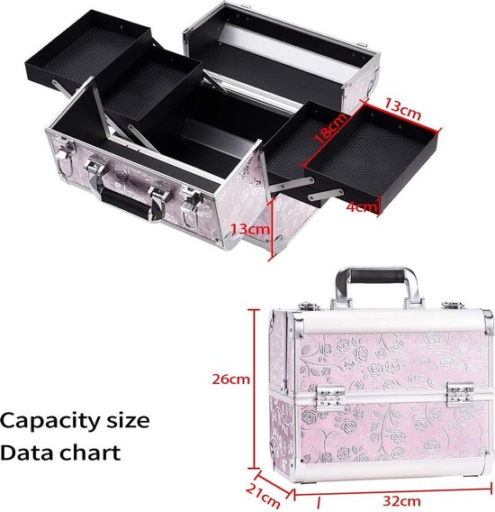 Luxe Organizer Koffer - Rose Pink - Multifunctioneel & Robuust (32x21x26 cm) – foto 5