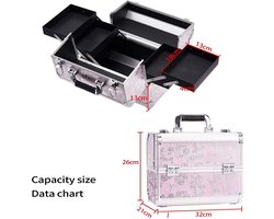 Luxe Organizer Koffer - Rose Pink - Multifunctioneel & Robuust (32x21x26 cm) – foto 6