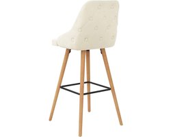 Set van 2 luxe barstoelen in fluweel - Comfort en stijl voor uw interieur – foto 4