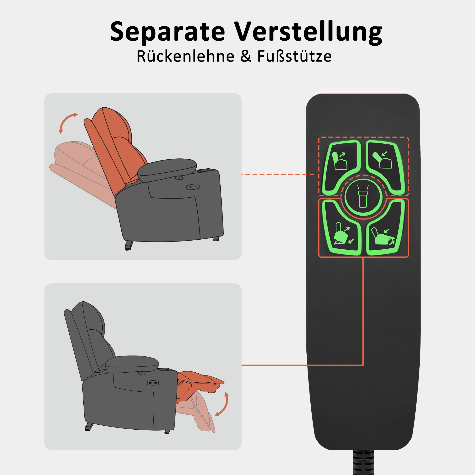 TV-fauteuil met elektrische sta-op hulp, relaxfauteuil, rugleuning & voetensteun apart verstelbaar, seniorenstoel, microvezel, 7501 (Donkergrijs) – foto 4