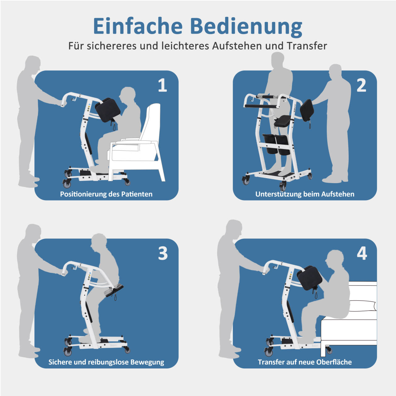 Patiëntenlift Opstahulp Senioren, Transferhulp tot 180KG, 86*64*118 CM – foto 8