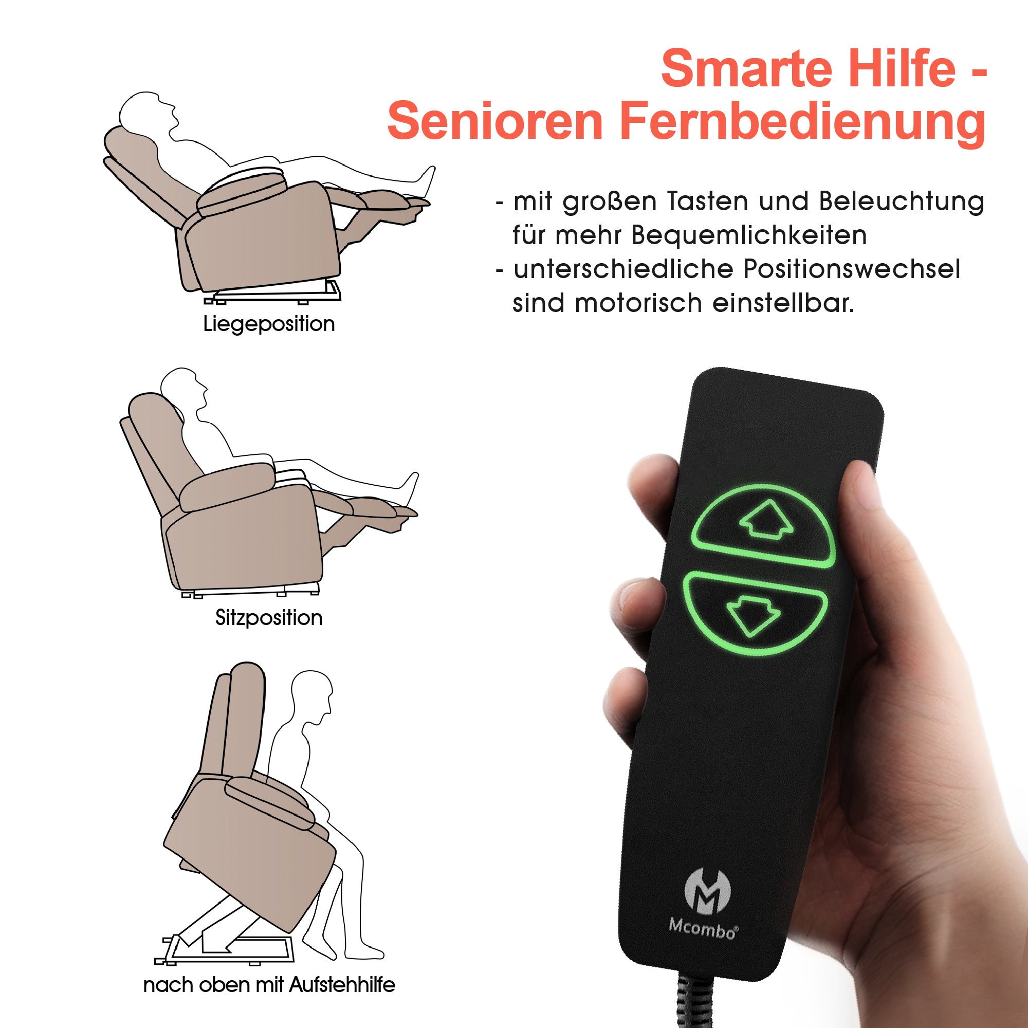 Afstandsbediening voor Relaxfauteuils, 5-pins, 2 LED-knoppen, Zwart – foto 5