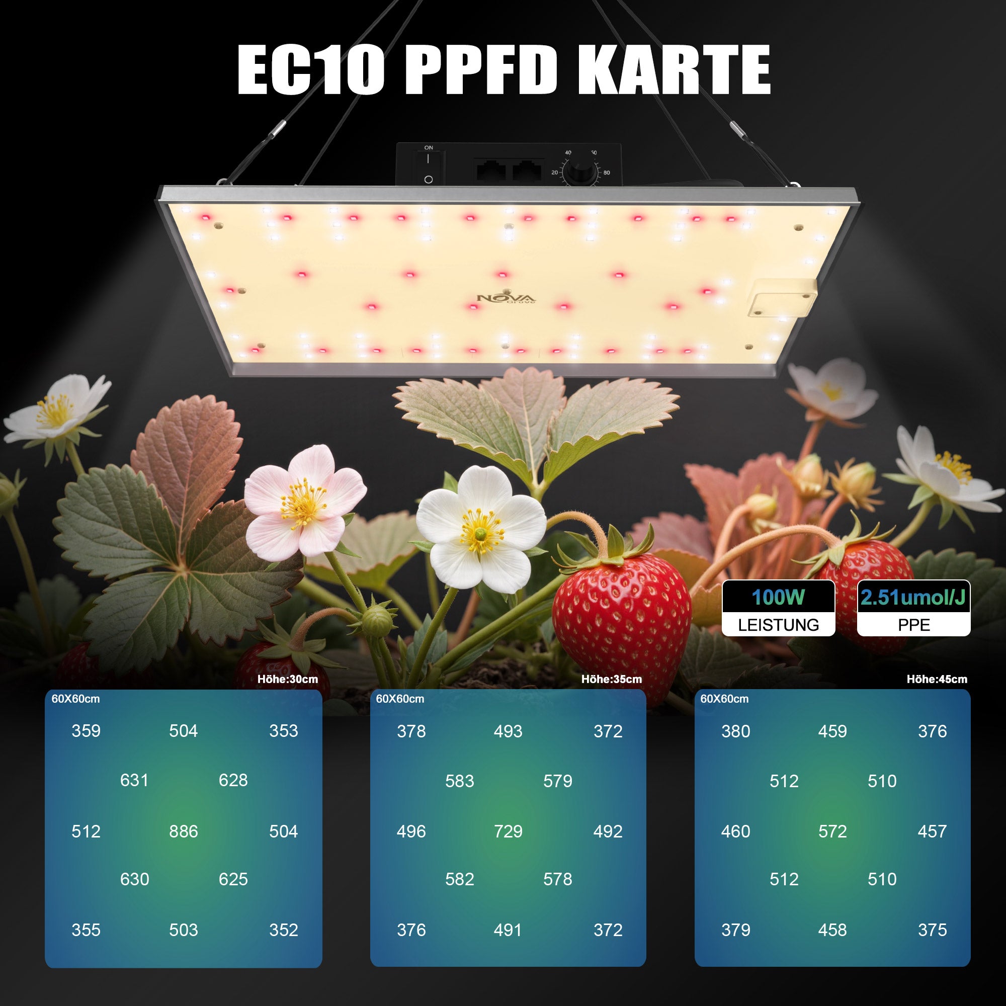 NovaGrove LED Groeilamp Volledig Spectrum, 100W, voor Kweekkast, Dimbaar & Daisy Chain, EC10 – foto 3
