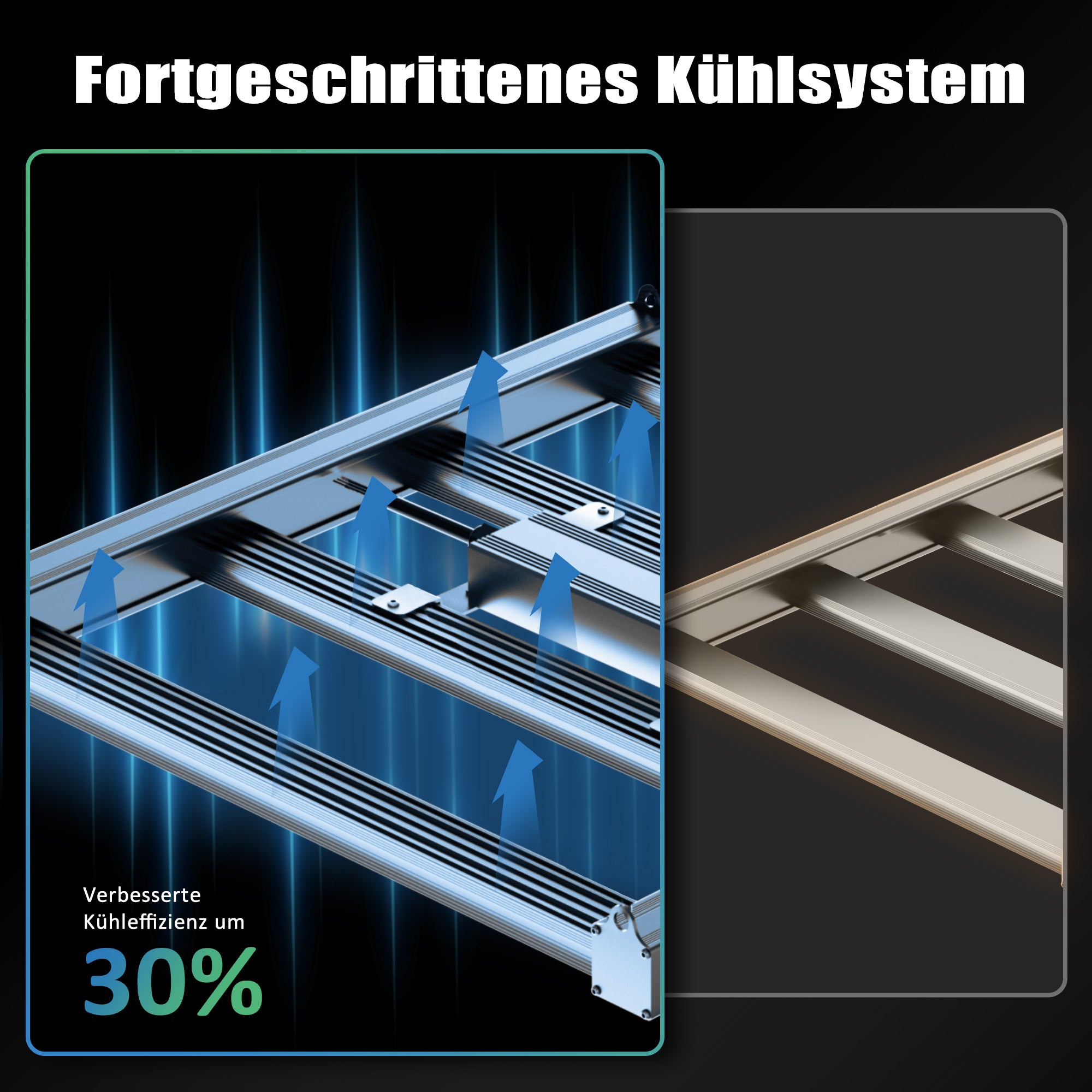 NovaGrove LED Groeilamp Volledig Spectrum IR, 240W, voor Kweekkast 90x90cm, Dimbaar & Daisy Chain, PR24 – foto 4