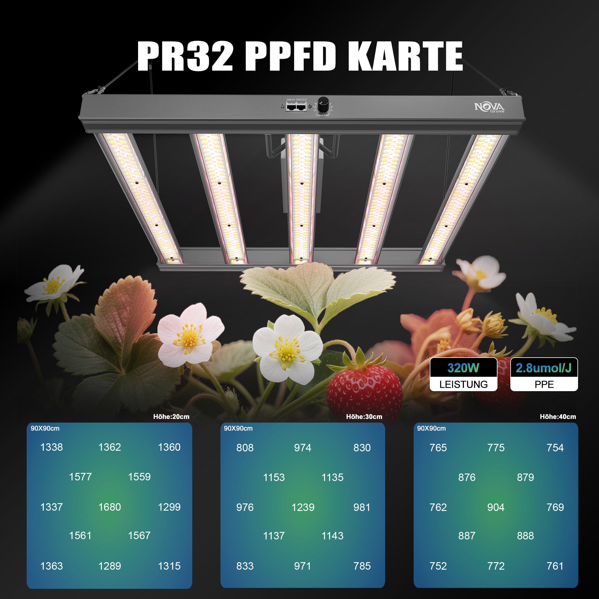 NovaGrove LED kweeklamp, IR volspectrum, 320W, dimbaar, daisy chain, PR32 – foto 3